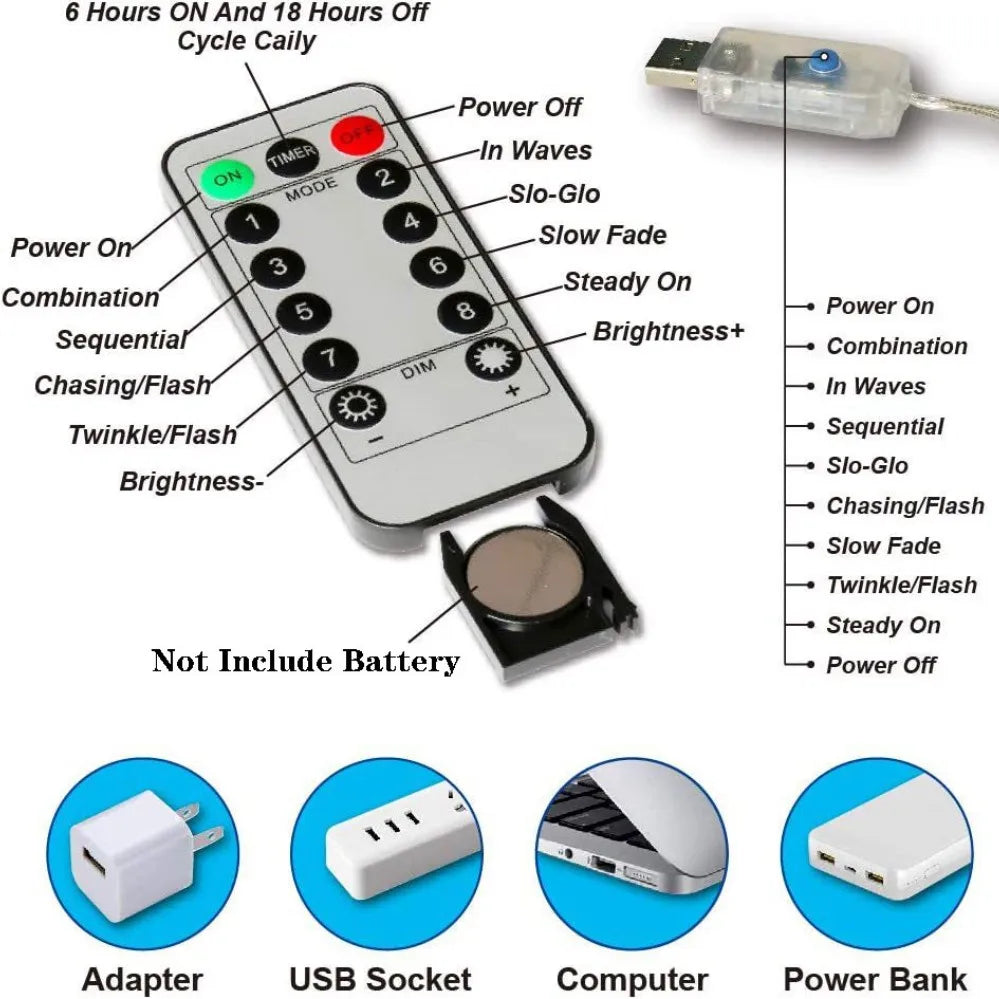 Ghirlandă LED pentru Perdea 3/4/6m cu USB, Lumini Decorative cu Telecomandă pentru Crăciun și Dormitor