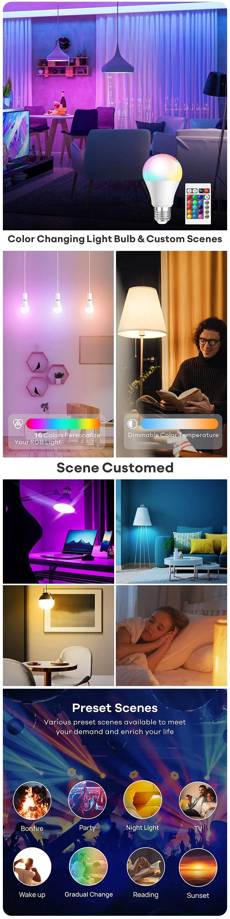 Bec LED RGB cu 16 Culori, Bec Multicolor E27 220V pentru Iluminat Casnic, Reglabil cu Telecomandă 24 Taste