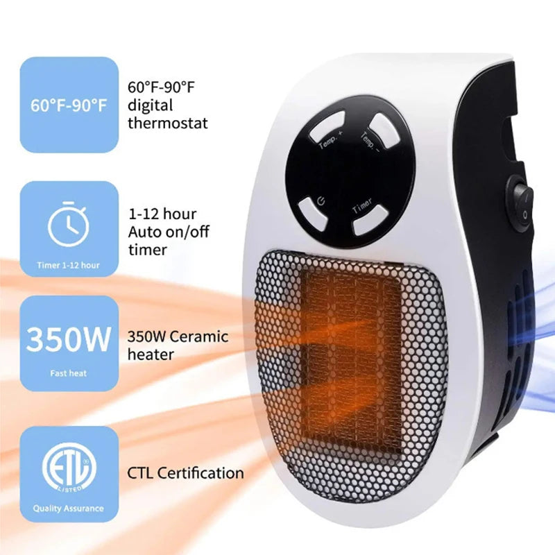 Încălzitor Electric de Priză Cameră Încălzitor Casă Aparat Soba Încălzire Portabil Mini Radiator Telecomandă Mașină Încălzire Mâini