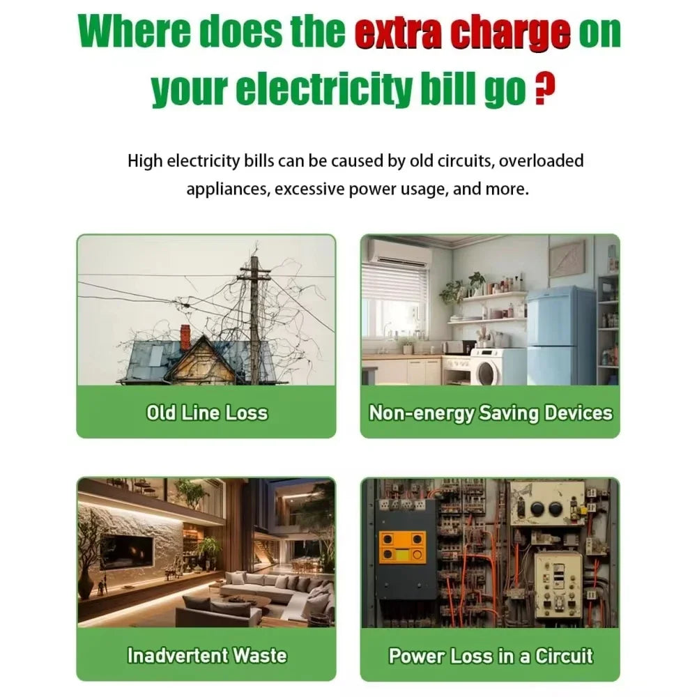 Cutie Economisire Electricitate US/EU Adaptor Dispozitiv Inteligent Factor Putere Economisitor Smart Reducere Costuri Casă Birou
