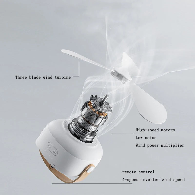 Ventilator Electric de Tavan, Ventilator Mic Cămin, Plasa Țânțari Tavan, Desktop Cadru Triunghiular Lumină Noapte Reglabilă