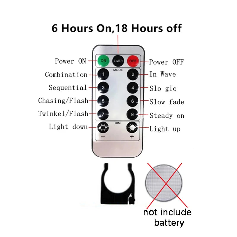 Ghirlandă LED pentru Perdea 3/4/6m cu USB, Lumini Decorative cu Telecomandă pentru Crăciun și Dormitor