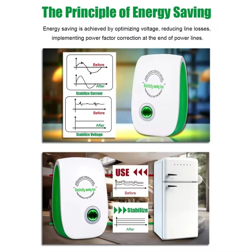 Cutie Economisire Electricitate US/EU Adaptor Dispozitiv Inteligent Factor Putere Economisitor Smart Reducere Costuri Casă Birou