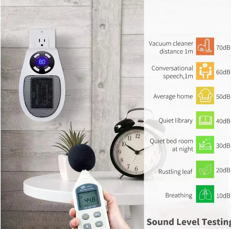Încălzitor Electric de Priză Cameră Încălzitor Casă Aparat Soba Încălzire Portabil Mini Radiator Telecomandă Mașină Încălzire Mâini