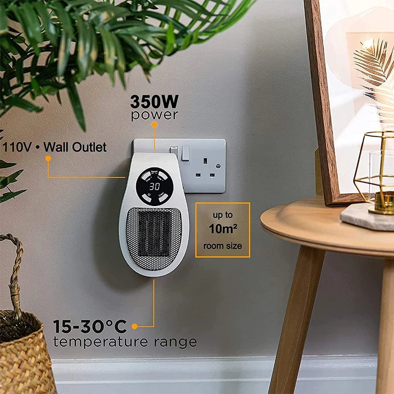 Încălzitor Electric de Priză Cameră Încălzitor Casă Aparat Soba Încălzire Portabil Mini Radiator Telecomandă Mașină Încălzire Mâini